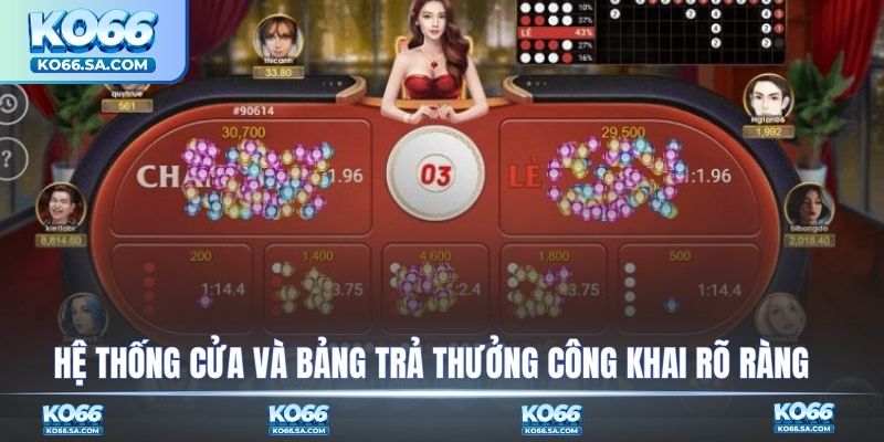 Hệ thống cửa và bảng trả thưởng công khai rõ ràng
